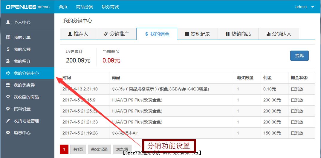 一圖看懂OpenWBS商城系統 一圖看懂OpenWBS商城系統