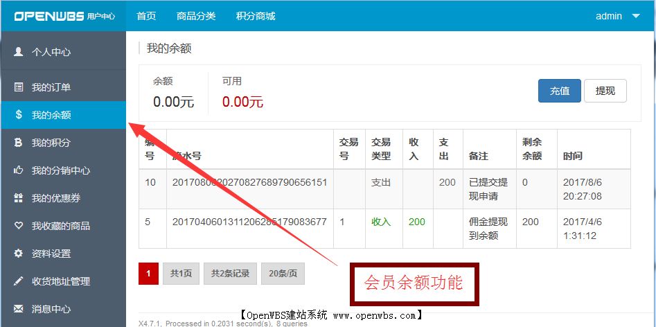 一圖看懂OpenWBS商城系統 一圖看懂OpenWBS商城系統