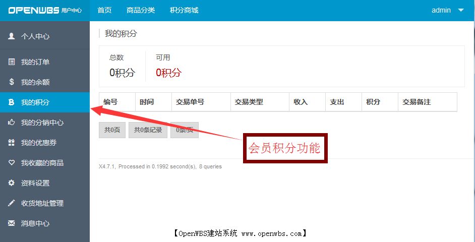 一圖看懂OpenWBS商城系統 一圖看懂OpenWBS商城系統