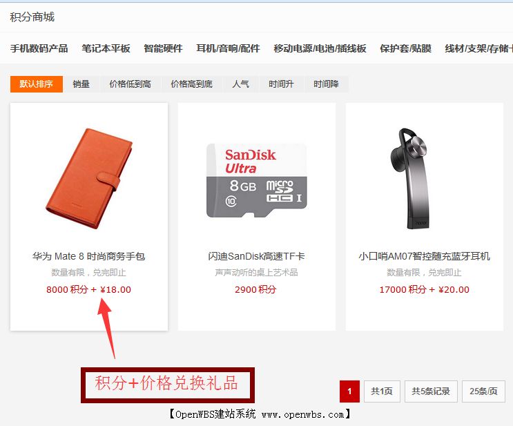 一圖看懂OpenWBS商城系統 一圖看懂OpenWBS商城系統