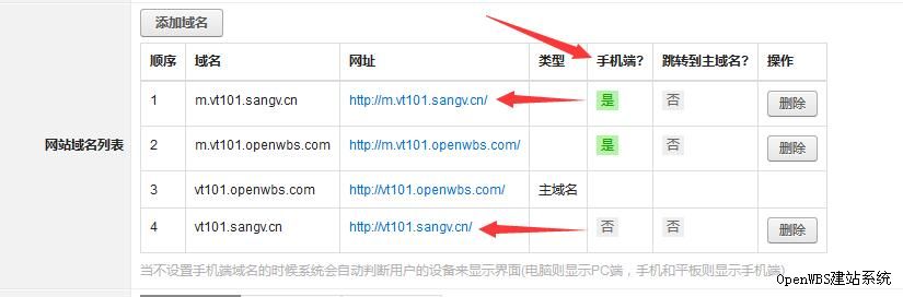 最近動(dòng)態(tài):PC端網(wǎng)站域名跟手機(jī)網(wǎng)站域名可以分開,也也可以合并! 最近動(dòng)態(tài):PC端網(wǎng)站域名跟手機(jī)網(wǎng)站域名可以分開,也也可以合并!