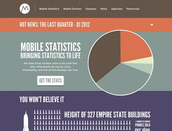 推薦給設計師的22個美觀實用的網站設計