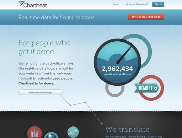 推薦給設計師的22個美觀實用的網站設計