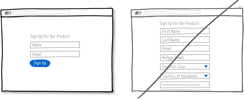 使用簡(jiǎn)潔的表單