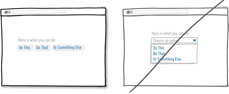把選項(xiàng)列出來(lái)而不是藏起來(lái)