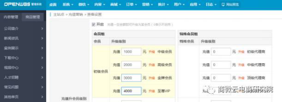 OpenWBS商城系統與千米商城系統的對比分析 OpenWBS商城系統與千米商城系統的對比分析